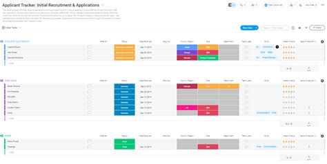 Applicant Tracker Template