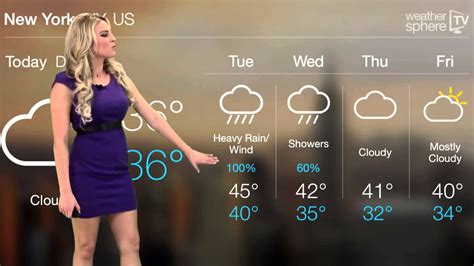 New York City Weather Outlook December 8 2014 Sabrina Reese Youtube