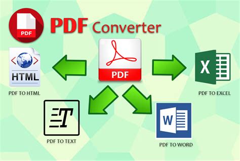 There is no need to. Convert PDF To Word, Excel and any format for $6 - SEOClerks
