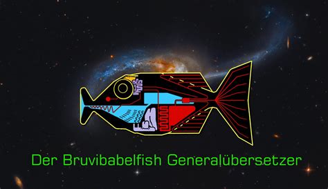 Bruvis Babelfish Social Media Galaxie