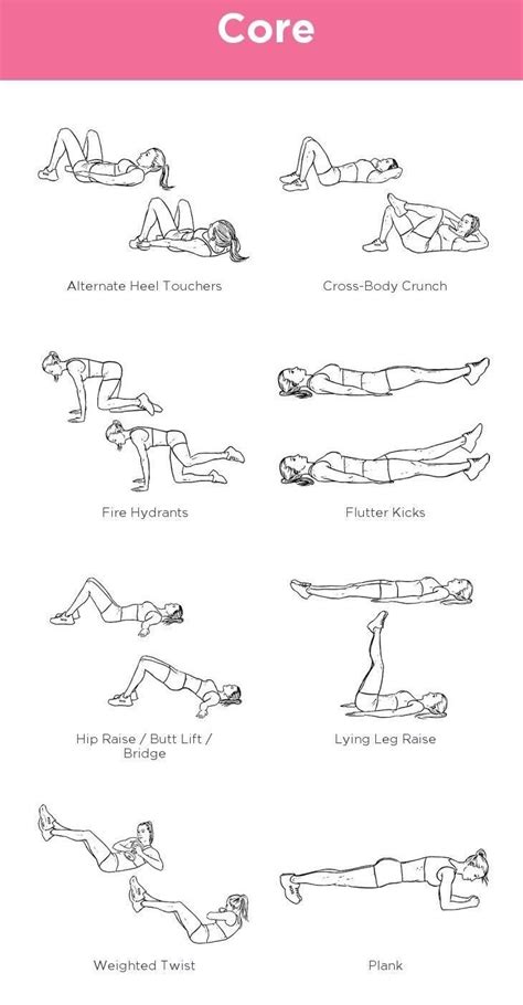 An Exercise Poster With The Words Core On It Including Exercises For