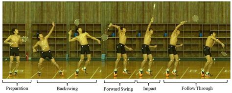 Phase Of Badminton Overhead Standing Smash Movements Download
