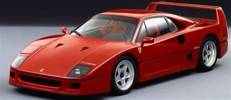 The 10 Best Cars Of The 1980s According To You Ferrari F40 Ferrari