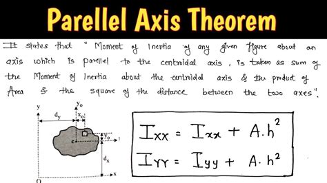 Parallel Axis Theorem🔥 | Statement, Proof | Moment Of Inertia | Engineering Mechanics | Civil ...
