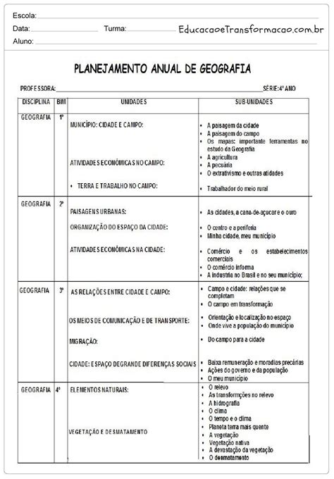 Plano De Aula Ensino Fundamental Com Modelos E Passo A Passo De Como