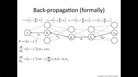 Neural Networks 11 Backpropagation In Detail Youtube