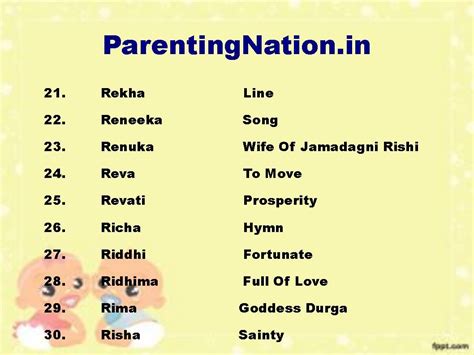 Pin On Tula Rashi Baby Girl Names With Meaning