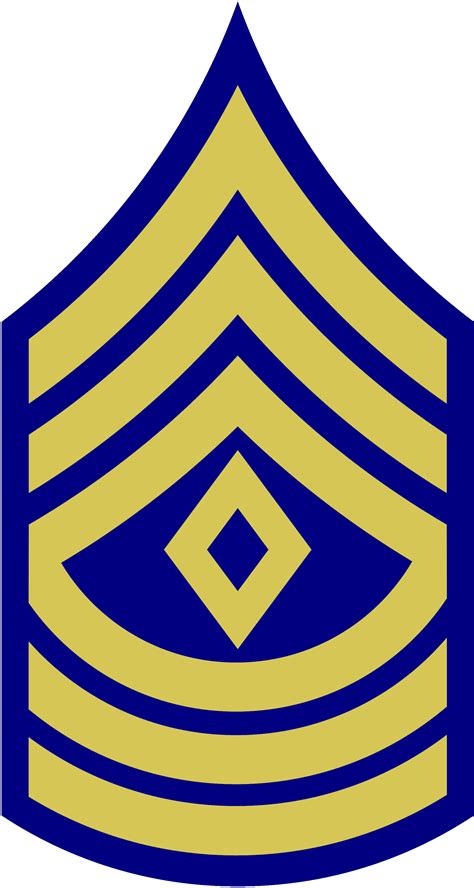 Combat Army Badges Clipart Clipart Best
