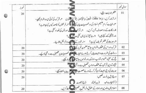 Aiou Fa Past Papers Code 316 Islamiat Spring 2019