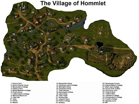 Pathfinder Maps Village Map Rpg World Fantasy World Map Dungeon