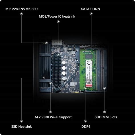 Minisforum Um Mini Pc Ryzen H Gb Ram Gb Ssd