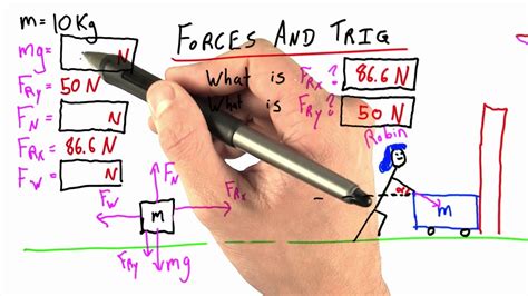 Balancing Forces At An Angle Intro To Physics Youtube