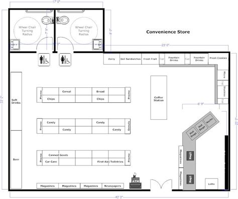 Grocery Store Floor Plan
