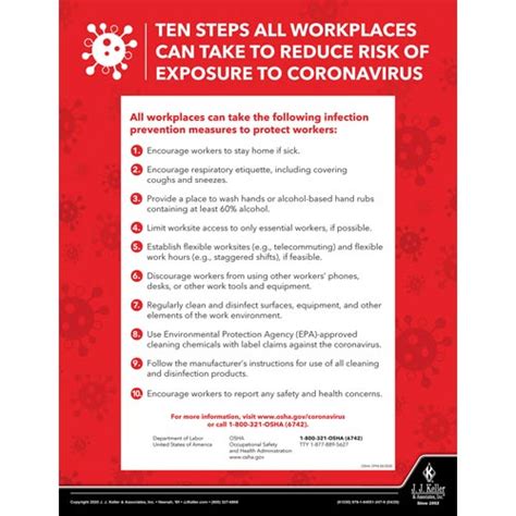 10 Steps To Prevent Coronavirus Osha Poster Jj Keller