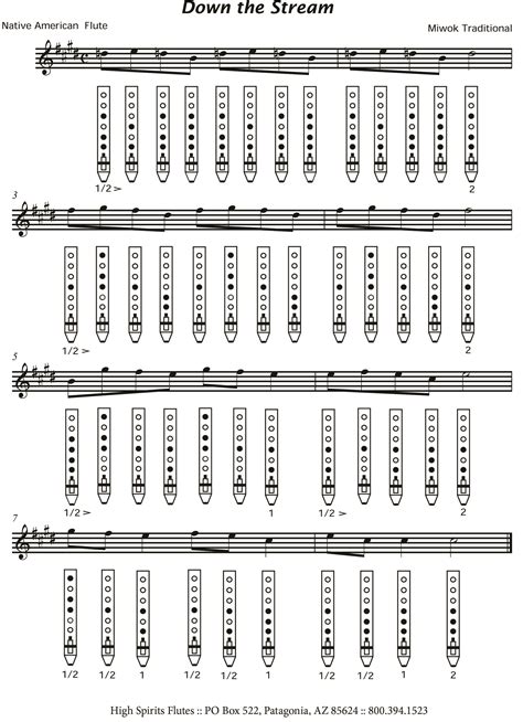 Tablature Download ~ March 2014 High Spirits Flutes Native