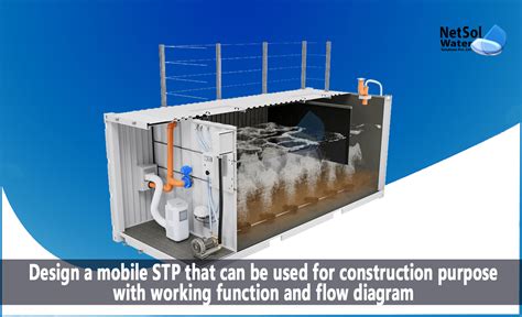 How To Design A Mobile Stp Netsol Water