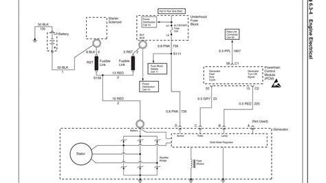 Sienna Wiring Wiring Diagram Manual For Gmc Savana 3500 Conversion
