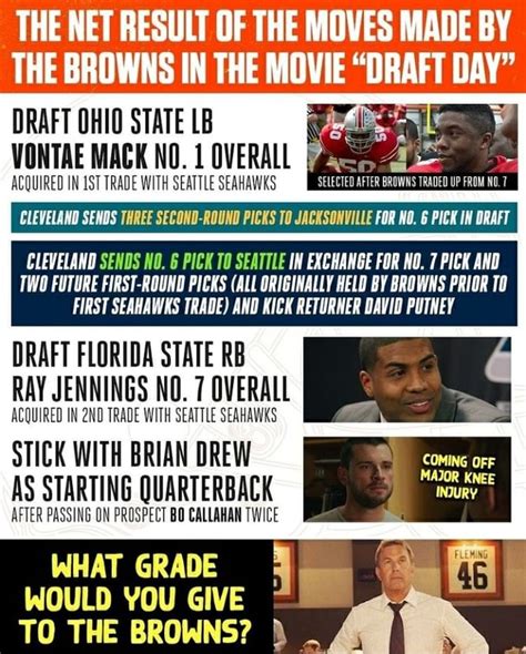 the net result of the moves made by the browns in the movie draft day draft ohio state lb