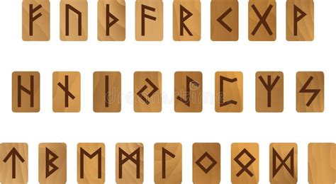 Reeks Oude Norse Skandinavische Runen Runen Alfabet Futhark Oude