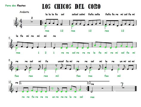 La música no se toca...: Partitura Los Chicos del Coro (a dos flautas)