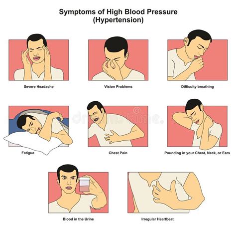 Symptoms Of High Blood Pressure Hypertension Stock Vector