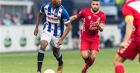 It is located near the mouth of the river nith into the solway firth. Dumfries: 'PSV mooie beloning' | Sport | Telegraaf.nl