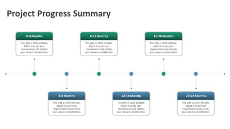 Project Progress Powerpoint Template