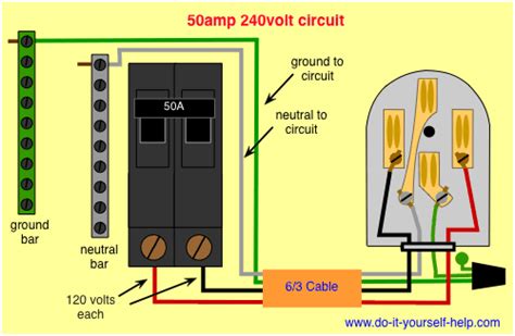 25 50 Amp Rv Breaker Box Wiring Diagram Ideas In 2021 Wiringkutakbisa