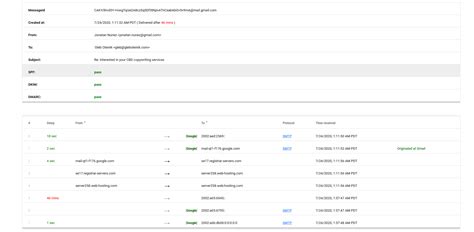 Maybe you would like to learn more about one of these? Delayed messages from work email : GMail