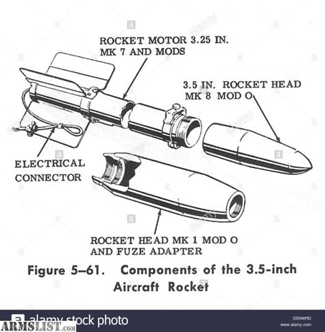 Armslist For Sale Cannon Rocket Warhead 5 Ffar