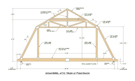 With this knowledge you can approximate cost of a roof. mk : Shed gambrel roof calculator