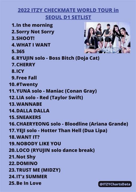 ITZY ProjectTH slow on Twitter มดจทานใดมบตรแลว อยาลมเตรยมความพรอมดวย setlist นะคะ