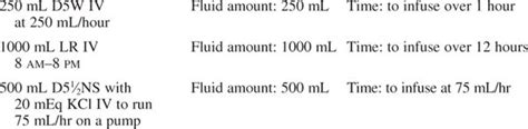 Calculate Iv Drip Rate