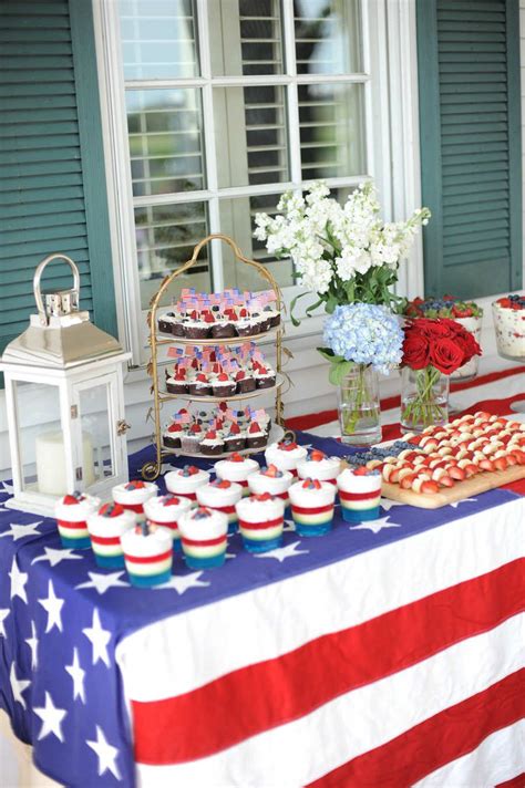 Jul 01, 2021 · decorating ideas; 10 Fourth of July Decoration Ideas - Tinyme Blog