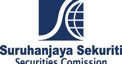 Berita baik buat anda yang ingin membuat permohonan pinjaman pelajaran atau bantuan biasiswa. SC dibenar tambah hukuman ke atas pengarah Welli Multi