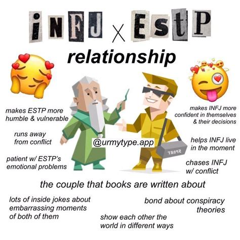Infj X Istp Relationship Mbti Meme Istp Relationships Mbti Hot Sex Picture