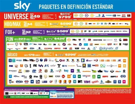 Sky Hd Vetv Ventas Df En Mexico City Teléfono Y Más Info