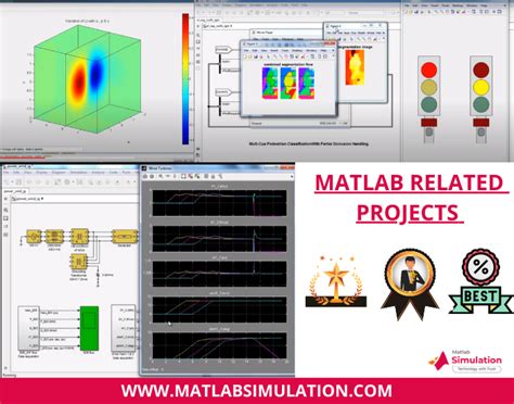Matlab Simulation