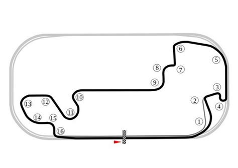 The indy 500 takes place in indianapolis this weekend and with bad weather expected it could be a classic. Rennstrecke Indianapolis Motor Speedway - motoglasklar.de