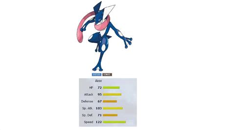 Terminado Code Qr Greninja Chiny Competitivo Pokemon