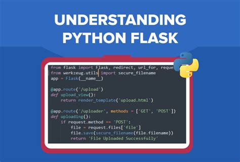 Understanding Python Flask