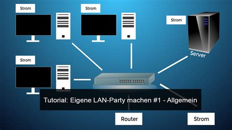 By contrast, a wide area network (wan) not only covers a larger geographic distance. Tutorial: Eigene LAN-Party machen #1 - Allgemein - YouTube