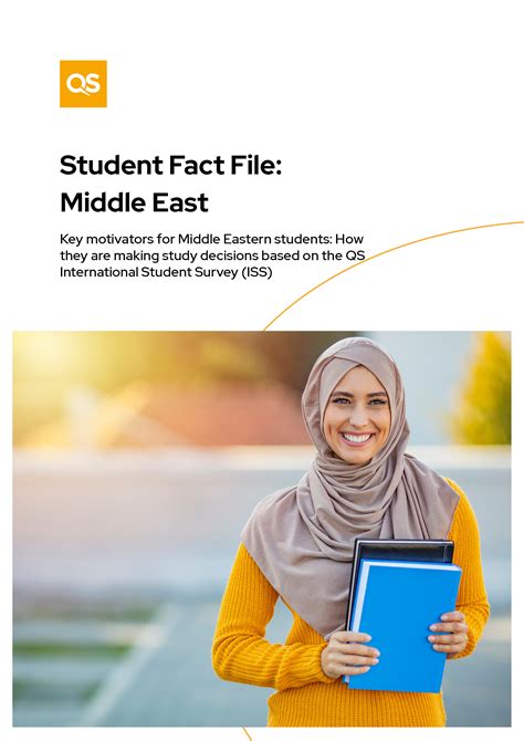 Student Fact File Middle East