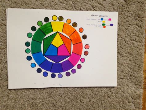 Como Dibujar Un Circulo Cromatico Con Tres Colores Primarios Youtube Images