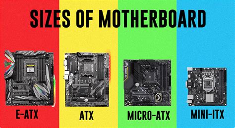 Sizes Of Motherboard Explained In Easy