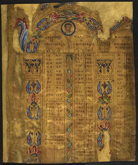 Picturing The Sacred Byzantine Manuscript Illumination Medieval