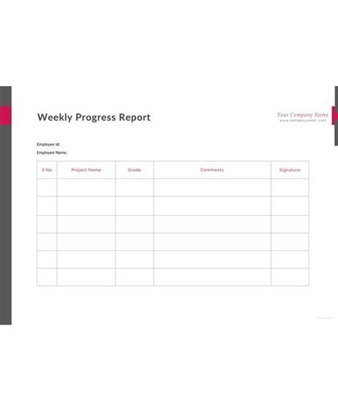 12 Sample Progress Report Templates Pdf Word Portable