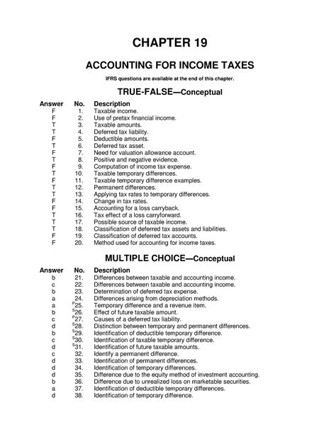Testbank For Accting Income Tax Chapter 19 Accounting For Income