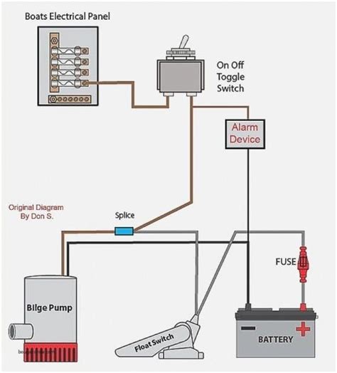 Read the particular schematic like a new roadmap. Fleetwood Rv Fuse Panel Diagram