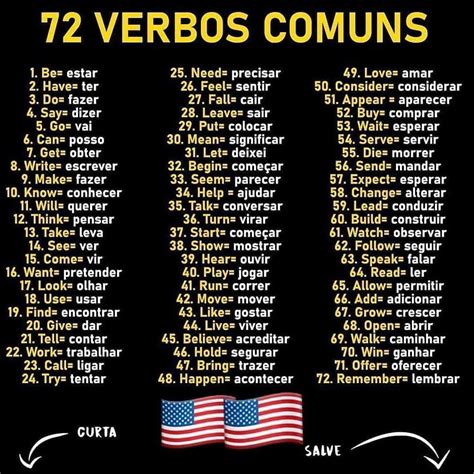 72 Verbos Comuns Em Inglês Inglês